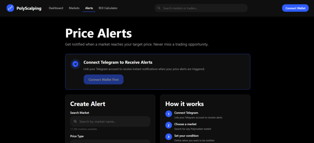 Top 10 Tools to Copy Trade Polymarket Traders