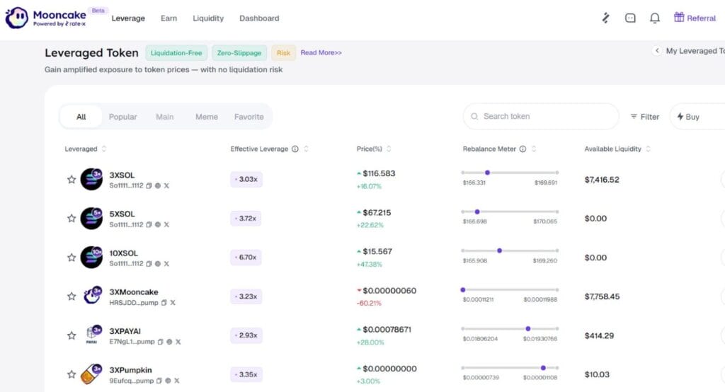 Mooncake Finance Review —Is it the Best Cross-Chain Lending? 2 Mooncake Finance Review —Is it the Best Cross-Chain Lending?