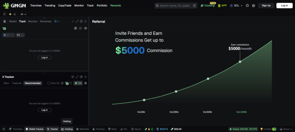 Sol Trading Bot vs GMGN vs Photon vs Mevx