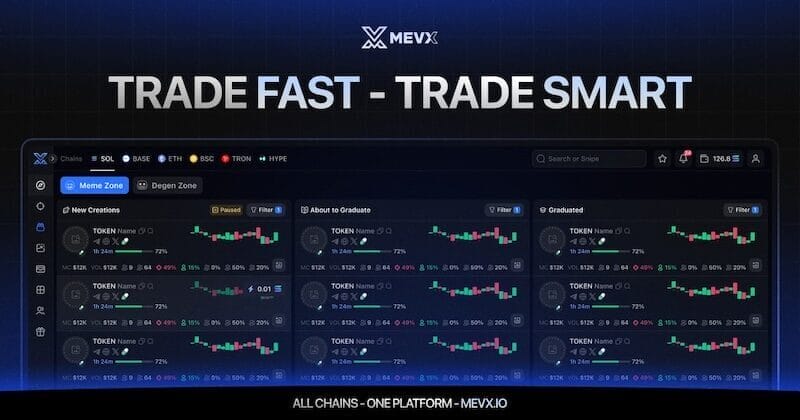 Sol Trading Bot vs GMGN vs Photon vs Mevx