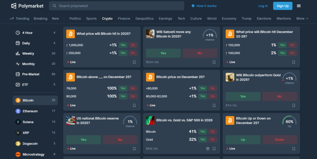 How to Earn More from Polymarket?