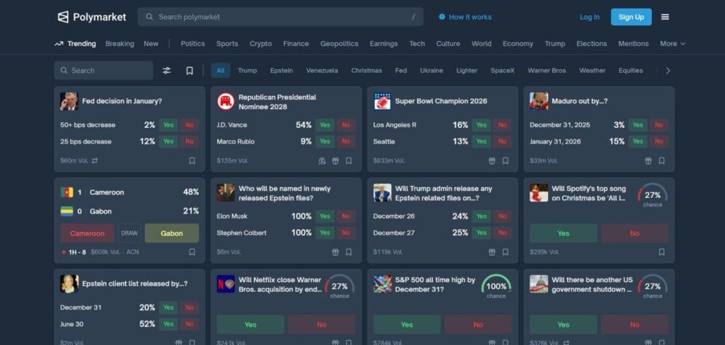 How to Earn More from Polymarket?