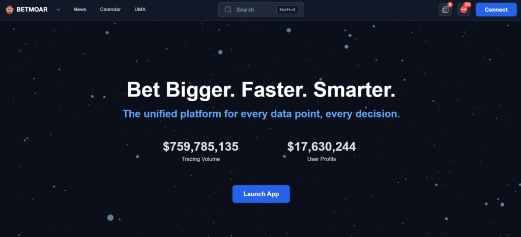 Top 10 Polymarket Trading Terminals