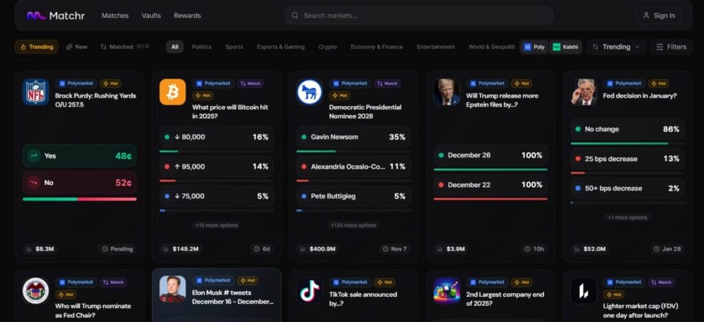 Top 10 Polymarket Trading Terminals