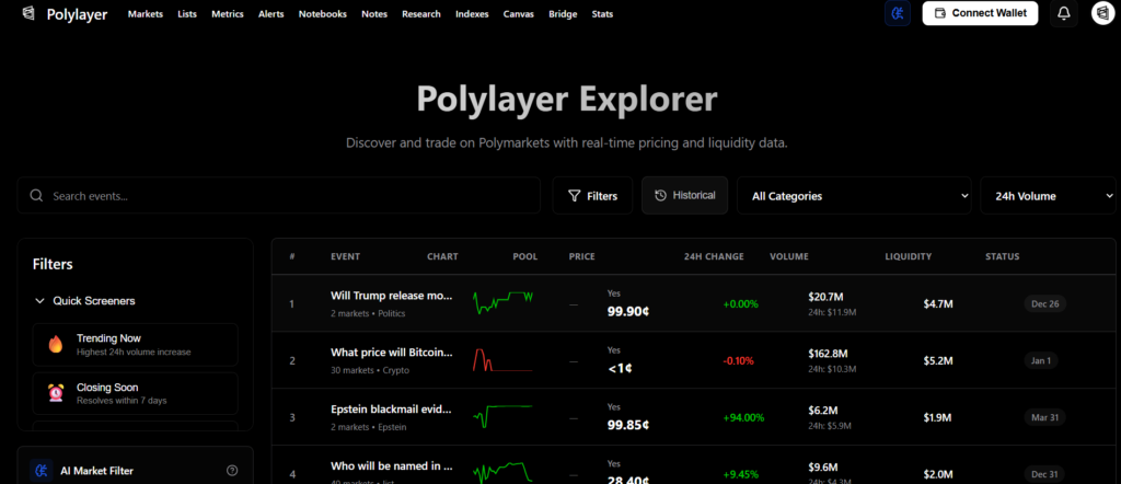 Top 10 Polymarket Trading Terminals