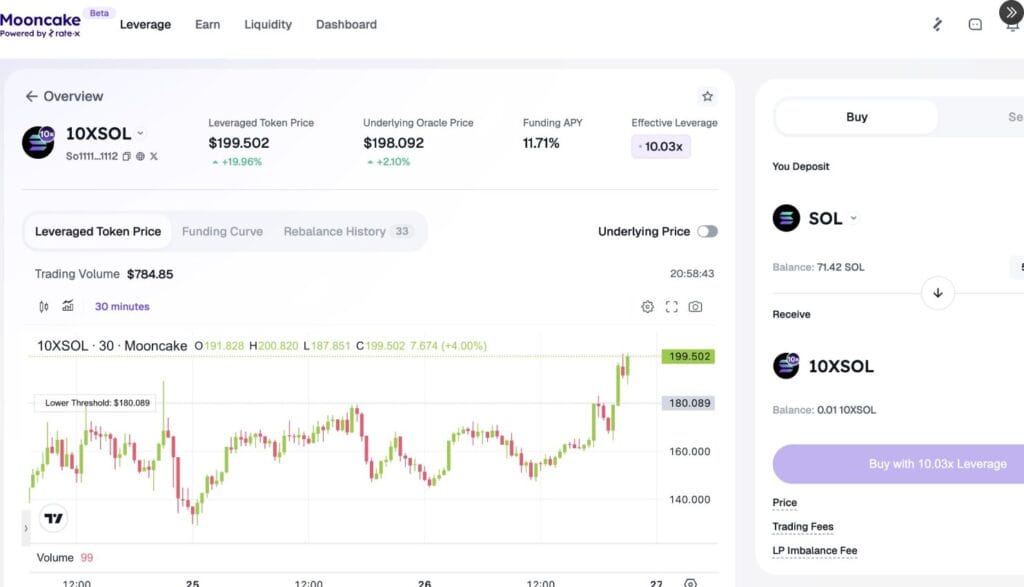Mooncake Finance Review —Is it the Best Cross-Chain Lending? 6 Mooncake Finance Review —Is it the Best Cross-Chain Lending?