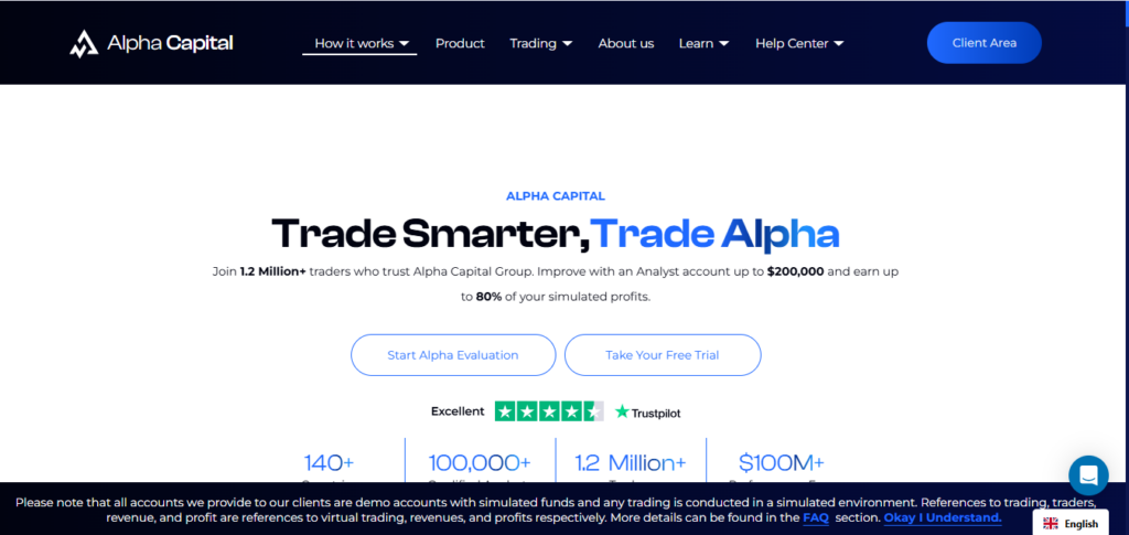 Alpha Capital: Is it the Most Transparent Prop Firm? 1 Alpha Capital