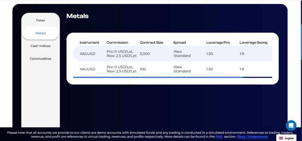 Alpha Capital: Is it the Most Transparent Prop Firm? 3 Alpha Capital: Is it the Most Transparent Prop Firm?