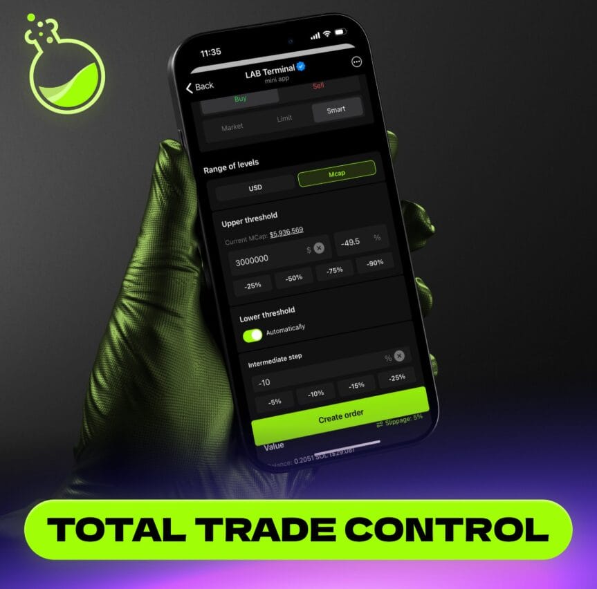 LAB Terminal Review: Must try! 