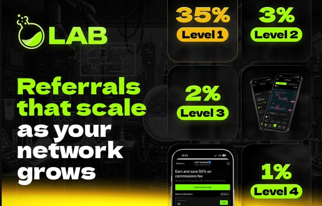 LAB Terminal Review: Must try! 