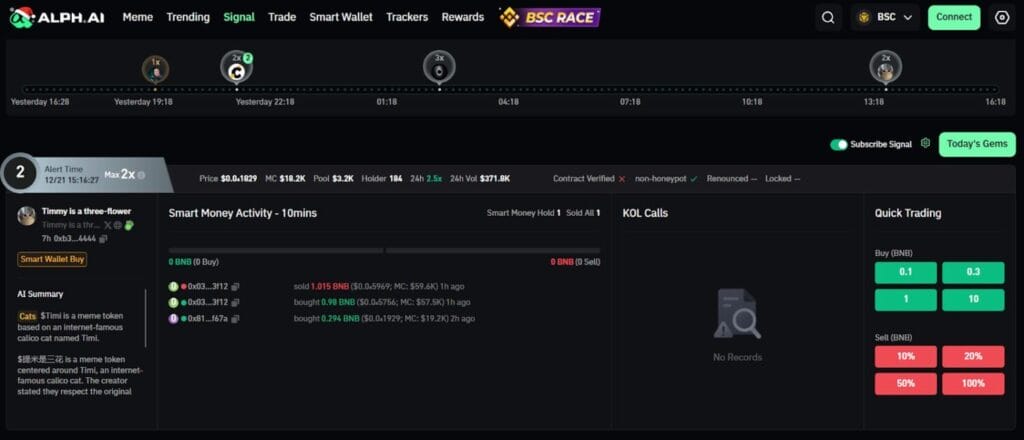 Alph AI Review: Is it the Best AI DEX?