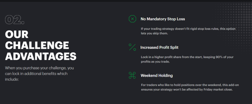 FundedFast: A Quick Analysis 2 FundedFast: A Quick Analysis