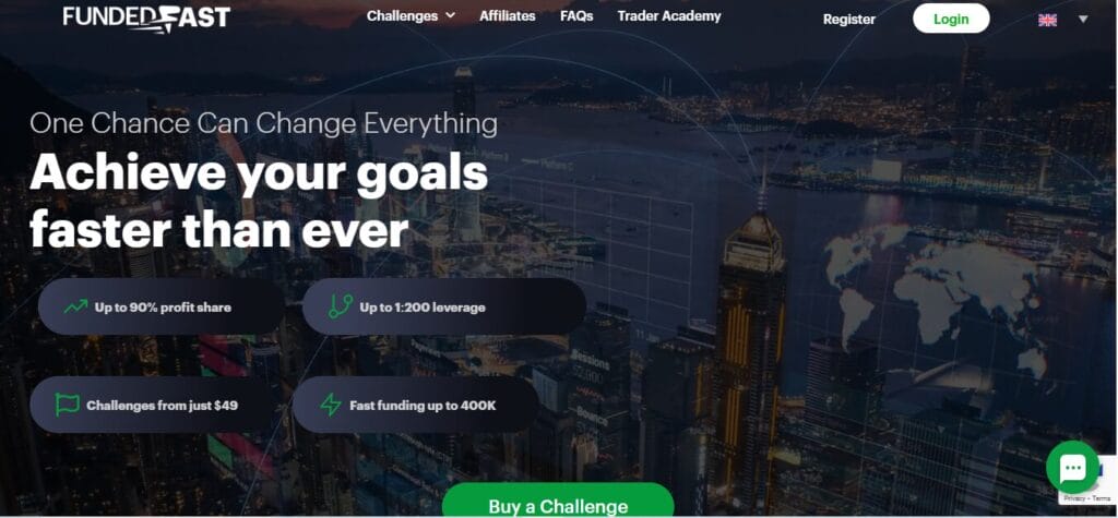 FundedFast: A Quick Analysis 1 Fundedfast Review