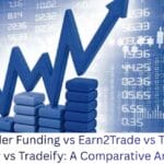 Apex Trader Funding vs Earn2Trade vs Take Profit Trader vs Tradeify