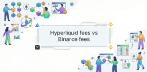Hyperliquid vs Binance FEE - Ultimate Breakdown