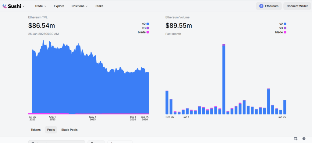 Top 10 Asterdex Alternatives