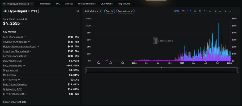 Screenshot Of Best Satori Finance Alternatives You Should Try Now