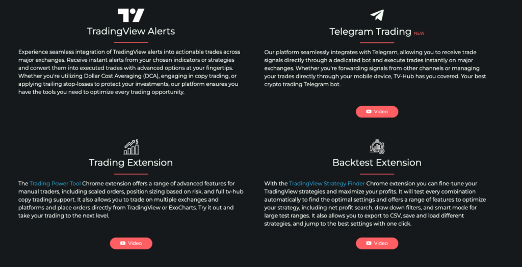 Tradingview Hub Review: The Ultimate Guide To Automating Pine Script