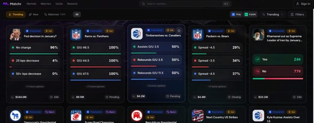 Screenshot Of Top 10 Polymarket Trading Terminals You Shouldn’t Miss Now