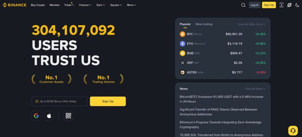 Hyperliquid Vs Binance Fee - Ultimate Breakdown