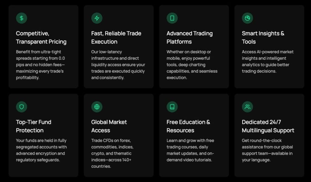 Screenshot Of Iux Official Website Review - What You Must Know