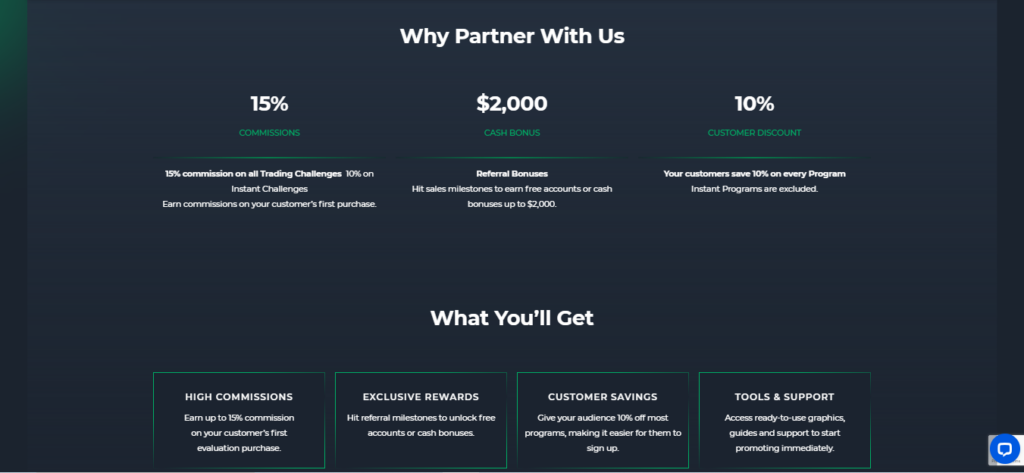 Funded Trading Plus: A Deep Analysis
