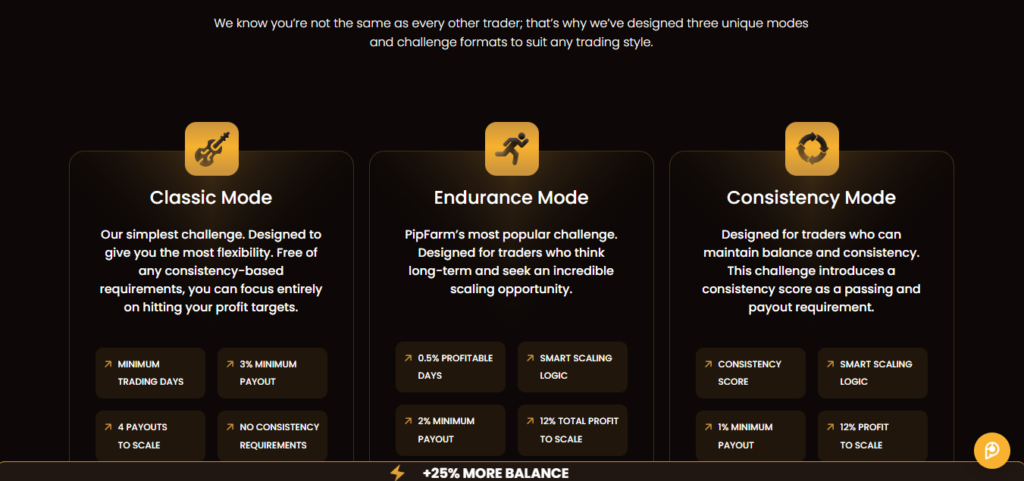 Is PipFarm Legit? Full Review 2 Is PipFarm Legit? Full Review