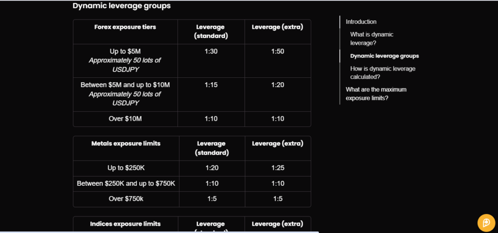 Is PipFarm Legit? Full Review 3 Is PipFarm Legit? Full Review