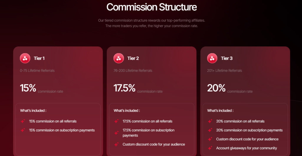 Blueberry Futures: A Deep Dive 5 Blueberry Futures: A Deep Dive