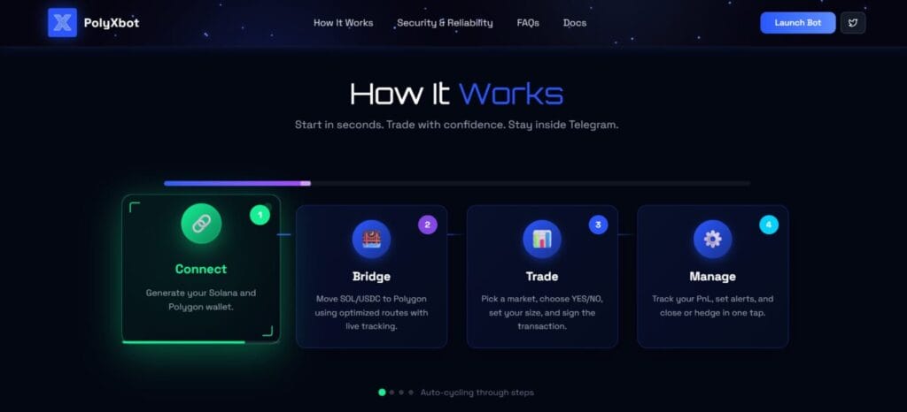 Polyx Gold Bot Review