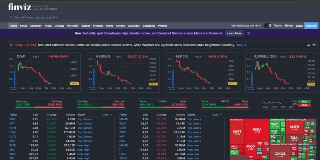 Best Stock Screeners