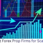 4 Best Forex Prop Firms for Scalping