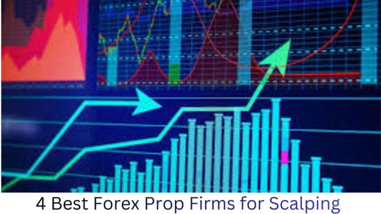 4 Best Forex Prop Firms For Scalping
