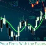 4 Futures Prop Firms With the Fastest Payouts