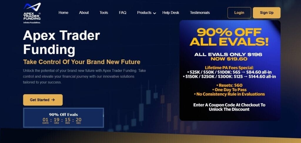 Best Futures Prop Firms On Ninjatrader