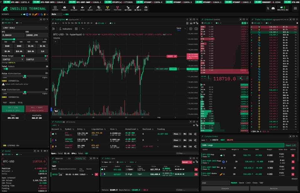 Insilico Terminal Review: Best Choice For You?