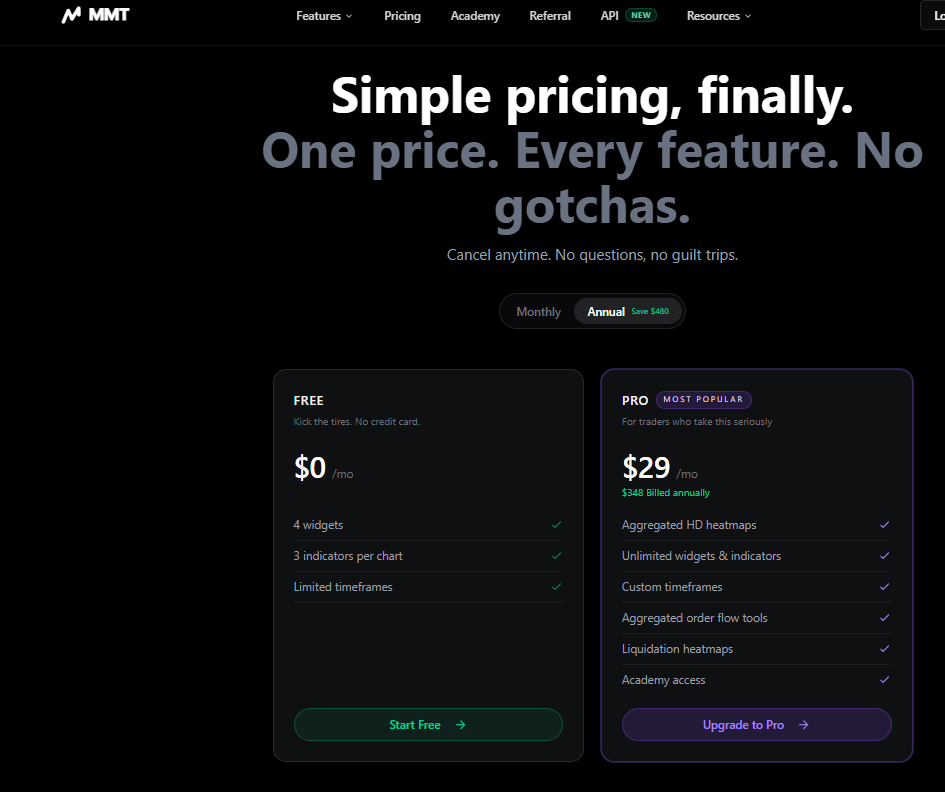 Market Monkey Review: Is It Any Good?