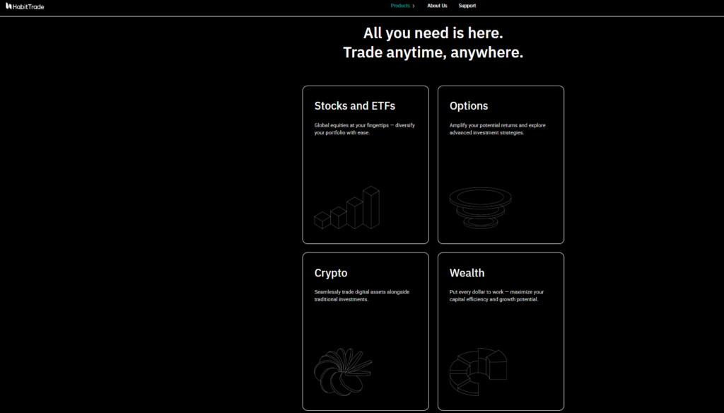 Habit Trade Review: Best Choice For You? 2 Habit Trade Review: Best Choice For You?