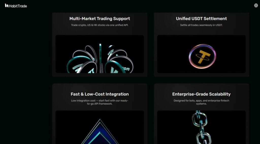 Habit Trade Review: Best Choice For You? 4 Habittrade Review