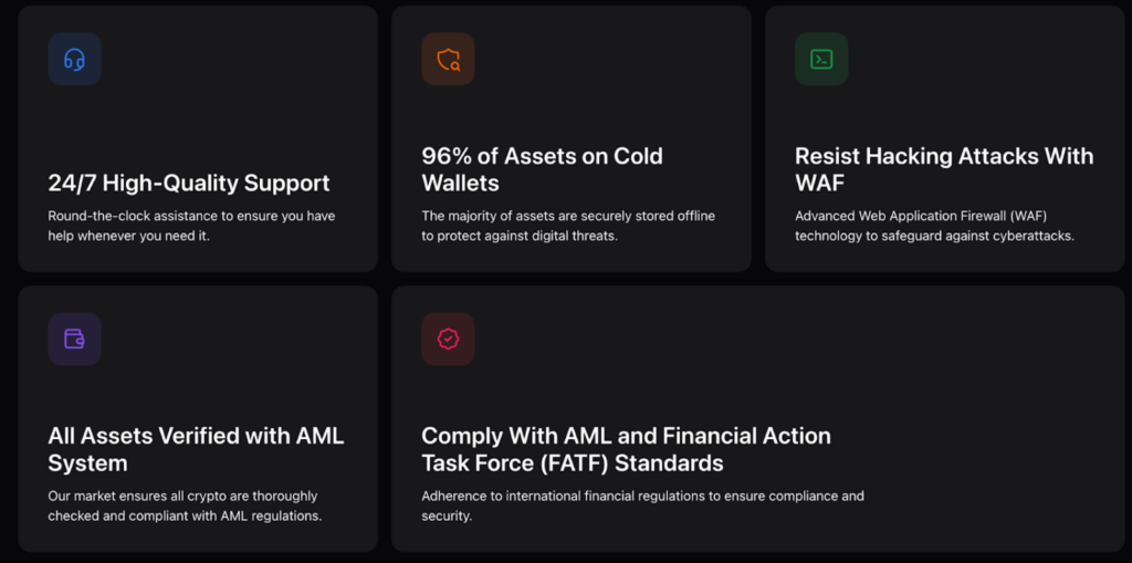 Screenshot Of Whitebit Card Review - Clean, Fast, Reliable Payments