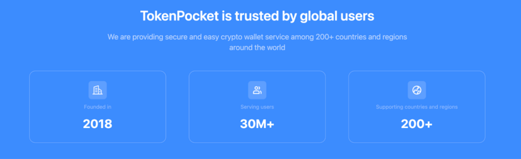 Screenshot Of Tokenpocket Crypto Card Review