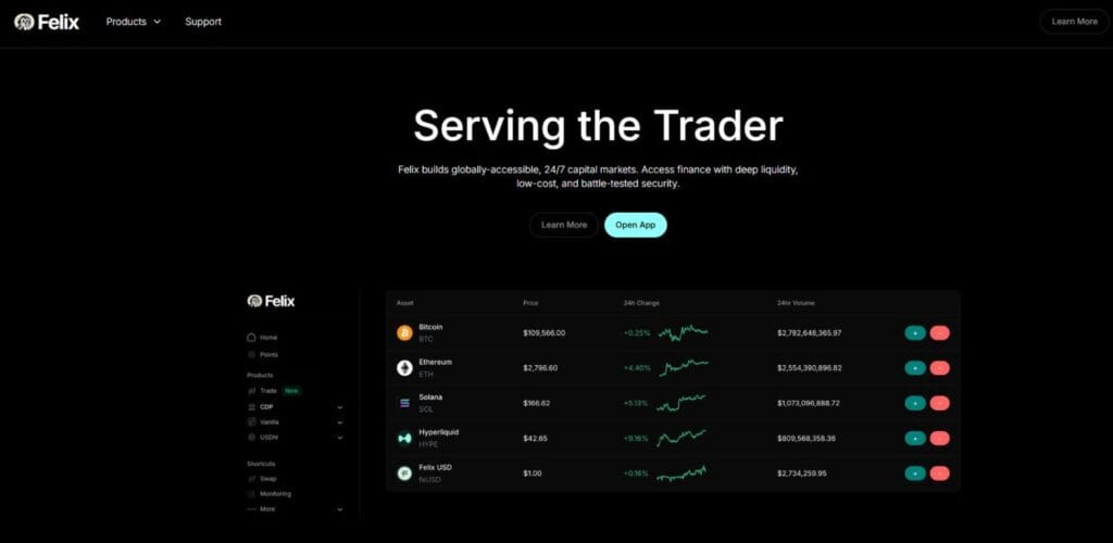 Felix Review: Try It Or Skip It?