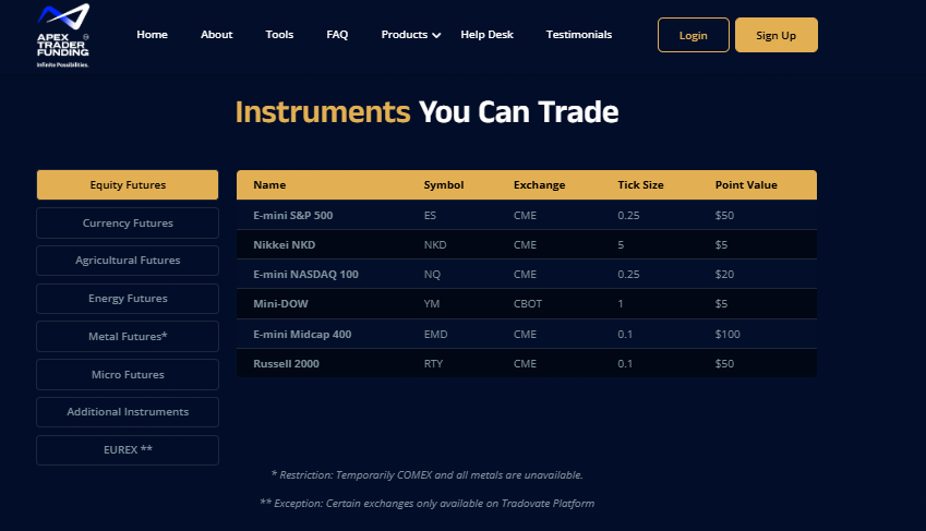 Apex Trader Funding Review: Worth The Hype?