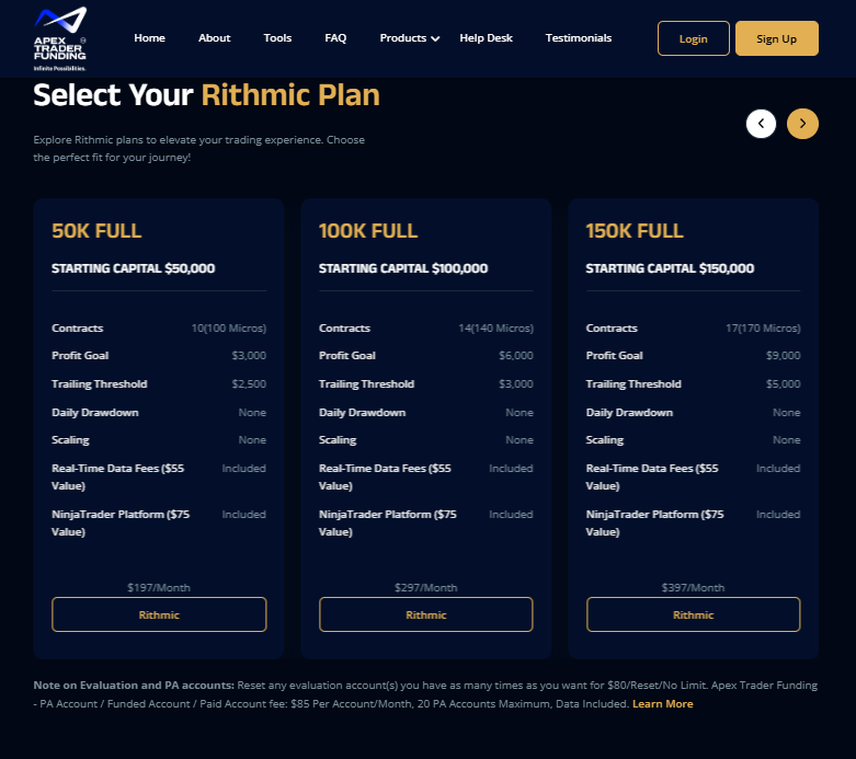 Apex Trader Funding Review: Worth The Hype?