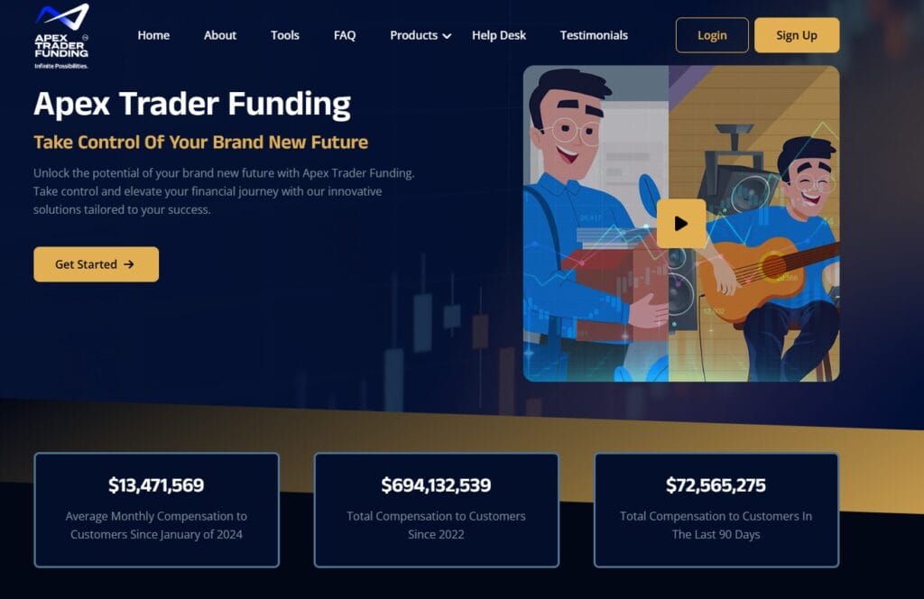 Apex Trader Funding Review: 