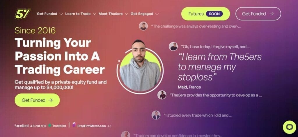 6 Best Prop Firms For Part-Time Traders 2 Best Prop Firms For Part-Time Traders