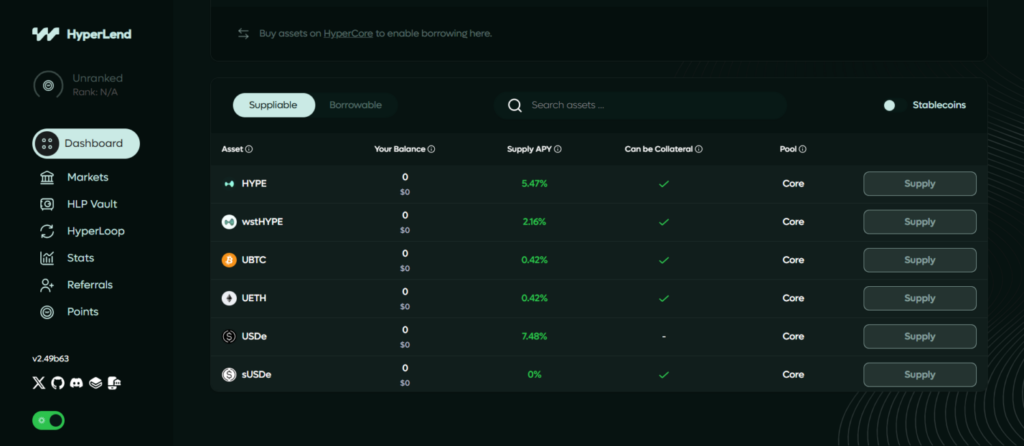 Hyperlend Finance Review: Defi Lending Built For Hyperliquid