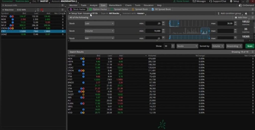 10 Best Stock Screeners (Free &Amp; Paid)