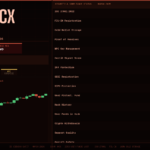 Is CoinDCX Safe in 2026? Security, Risks & What You Must Know Before Depositing