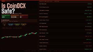 Is CoinDCX Safe in 2026? Security, Risks & What You Must Know Before Depositing